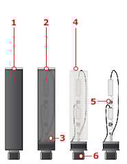 Aufbau-Cartomizer