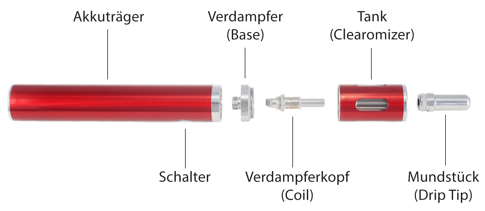 Verschiedenes Zubehör für E-Zigaretten