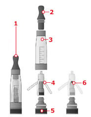 Aufbau-Clearomizer